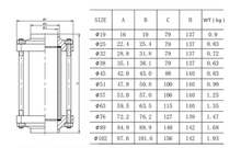 Cargar imagen en el visor de la galería, Weld sight glass Sanitary sight glass

