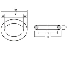 Cargar imagen en el visor de la galería, Fluorinated Silicone Rubber O-ring FVMQ
